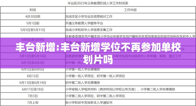 丰台新增:丰台新增学位不再参加单校划片吗