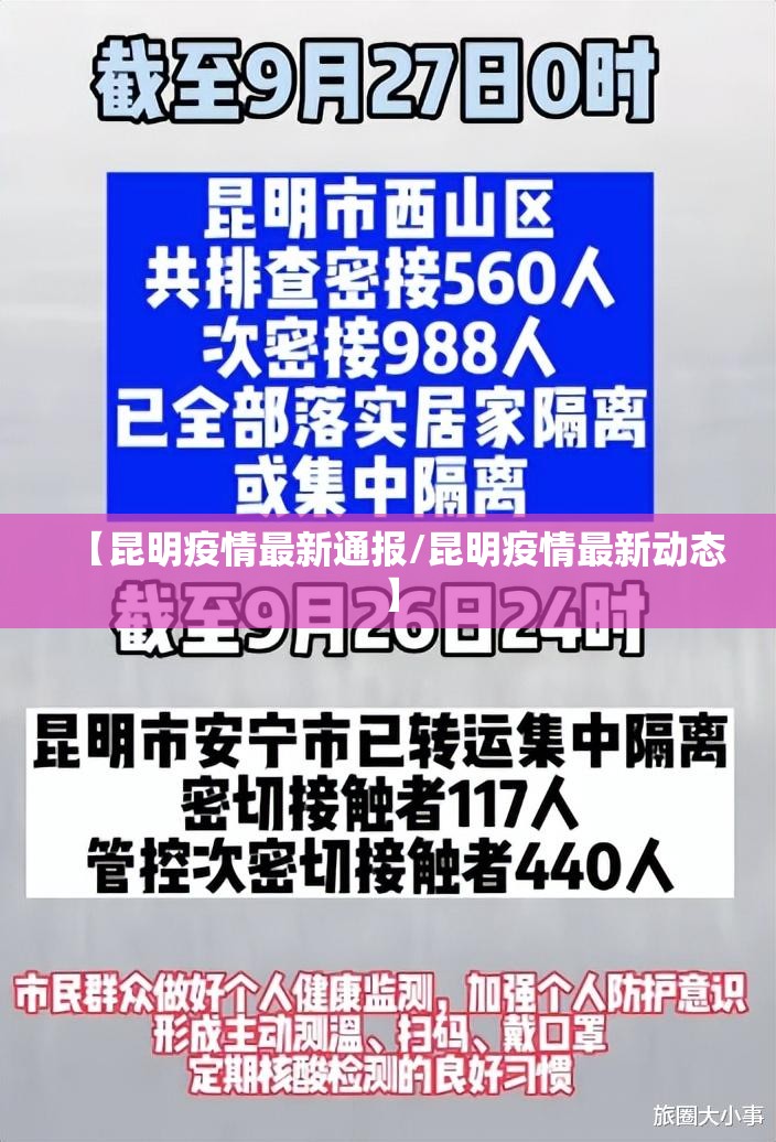 【昆明疫情最新通报/昆明疫情最新动态】