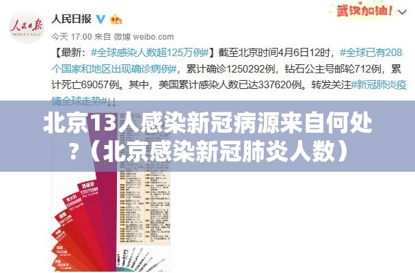 北京13人感染新冠病源来自何处?(北京感染新冠肺炎人数) 北京13人感染新冠病源来自何处?(北京感染新冠肺炎人数)