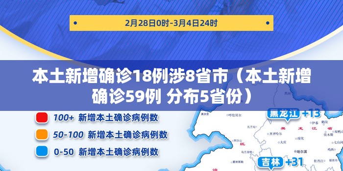 本土新增确诊18例涉8省市(本土新增确诊59例 分布5省份) 本土新增确诊18例涉8省市(本土新增确诊59例 分布5省份)
