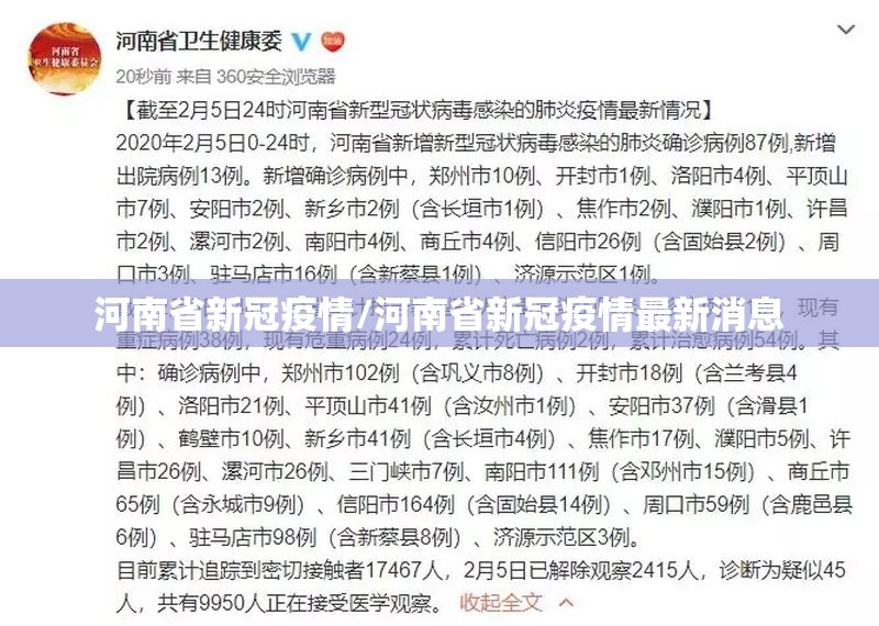 河南省新冠疫情/河南省新冠疫情最新消息 河南省新冠疫情/河南省新冠疫情最新消息