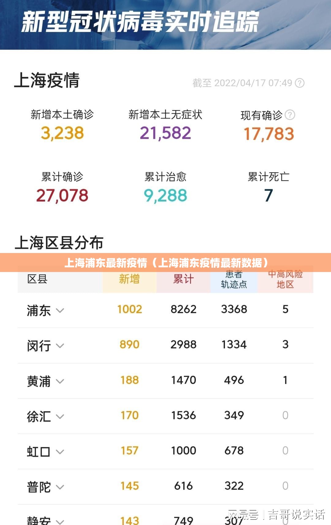 上海浦东最新疫情（上海浦东疫情最新数据）
