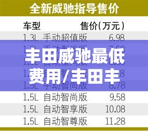 丰田威驰最低费用/丰田丰田威驰多少钱 丰田威驰最低费用/丰田丰田威驰多少钱
