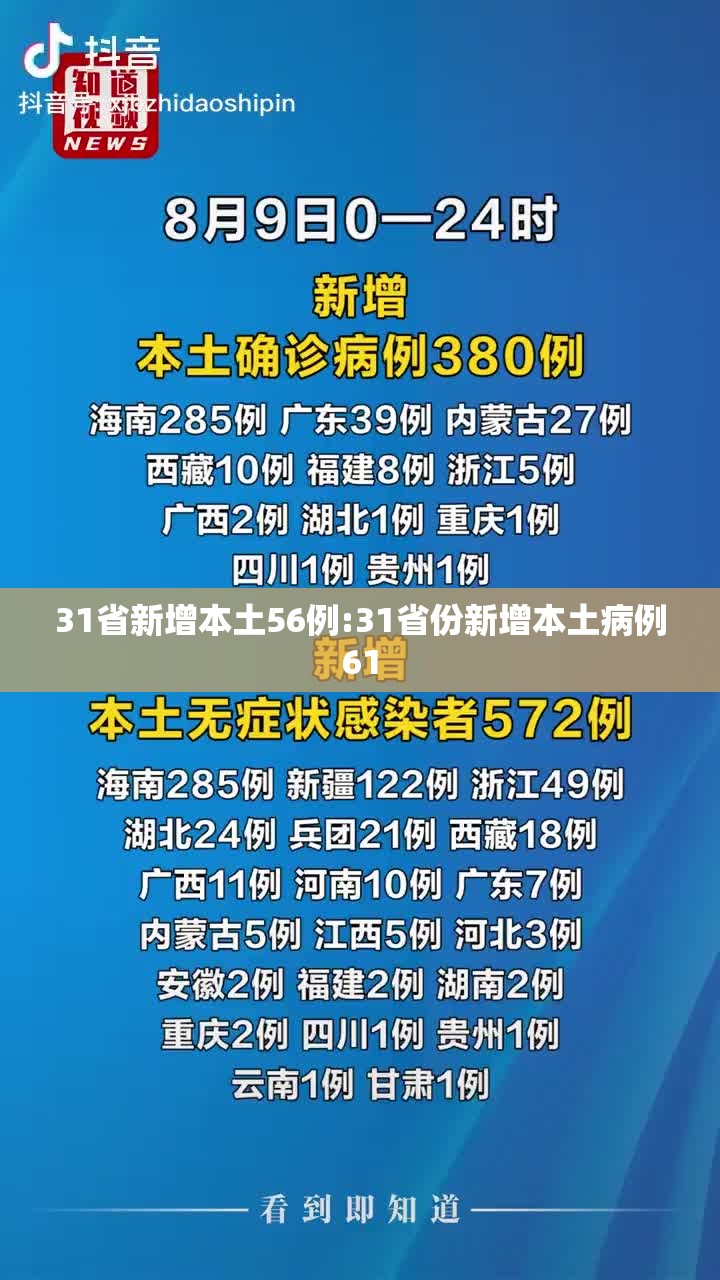 31省新增本土56例:31省份新增本土病例61