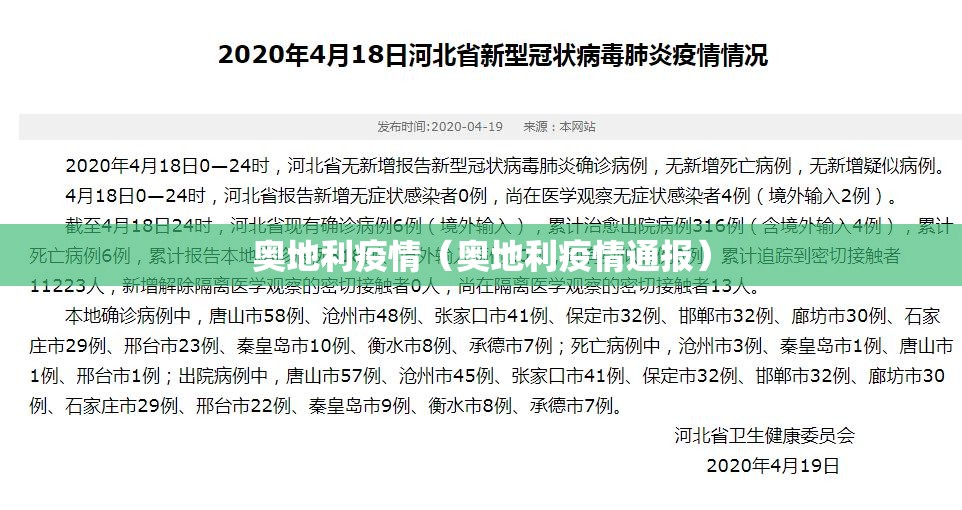 奥地利疫情(奥地利疫情通报) 奥地利疫情(奥地利疫情通报)