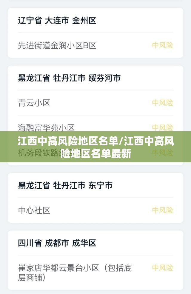 江西中高风险地区名单/江西中高风险地区名单最新 江西中高风险地区名单/江西中高风险地区名单最新