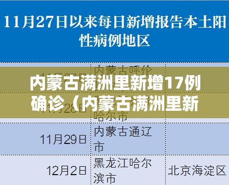 内蒙古满洲里新增17例确诊（内蒙古满洲里新冠疫情）