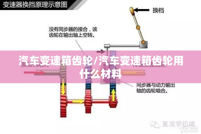 汽车变速箱齿轮/汽车变速箱齿轮用什么材料 汽车变速箱齿轮/汽车变速箱齿轮用什么材料