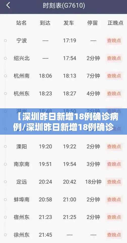 【深圳昨日新增18例确诊病例/深圳昨日新增18例确诊病例详情】 【深圳昨日新增18例确诊病例/深圳昨日新增18例确诊病例详情】