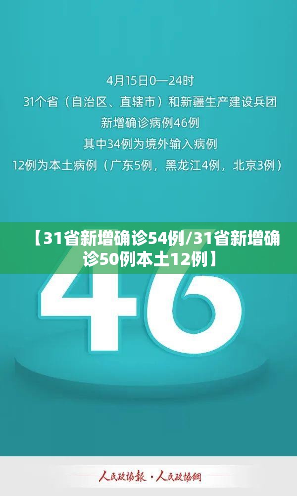 【31省新增确诊54例/31省新增确诊50例本土12例】 【31省新增确诊54例/31省新增确诊50例本土12例】