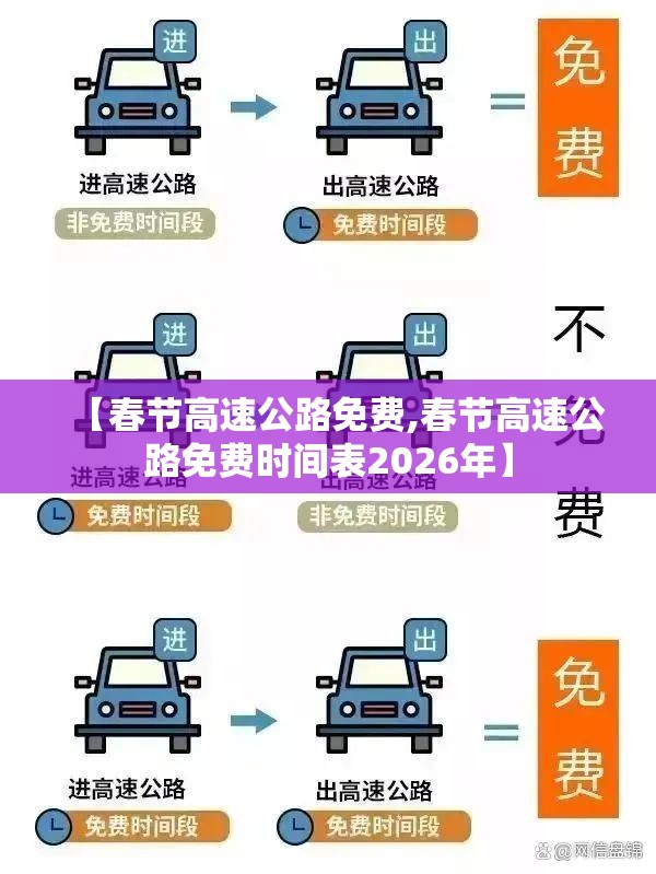 【春节高速公路免费,春节高速公路免费时间表2026年】