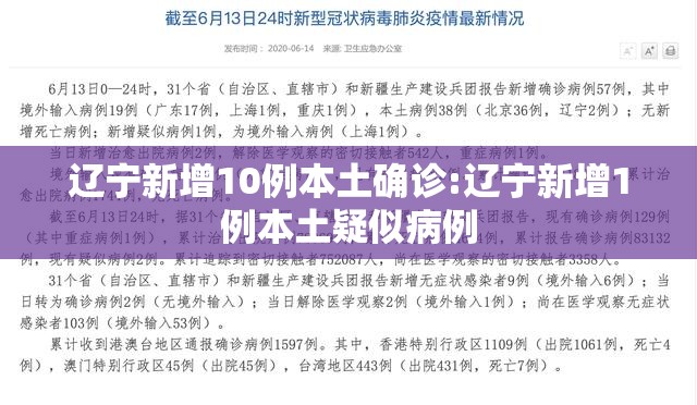 辽宁新增10例本土确诊:辽宁新增1例本土疑似病例 辽宁新增10例本土确诊:辽宁新增1例本土疑似病例