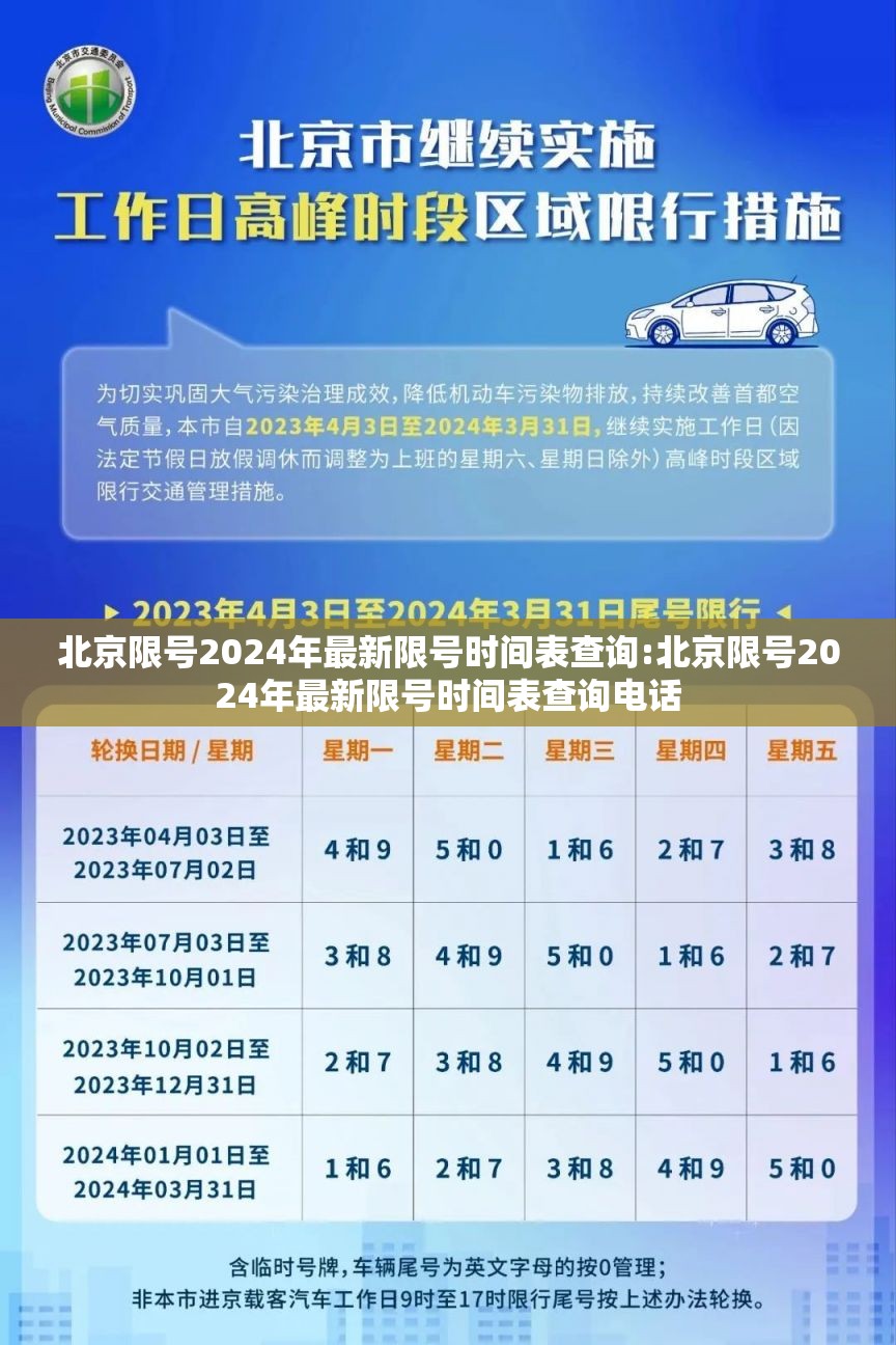 北京限号2024年最新限号时间表查询:北京限号2024年最新限号时间表查询电话 北京限号2024年最新限号时间表查询:北京限号2024年最新限号时间表查询电话