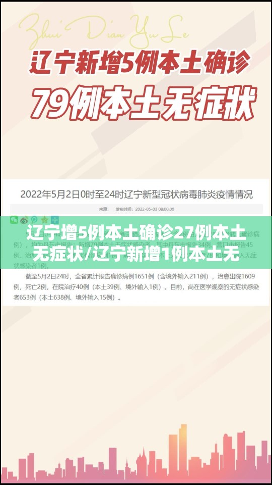 辽宁增5例本土确诊27例本土无症状/辽宁新增1例本土无症状行动轨迹 辽宁增5例本土确诊27例本土无症状/辽宁新增1例本土无症状行动轨迹