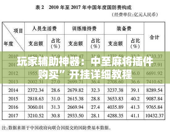 玩家辅助神器：中至麻将插件购买”开挂详细教程
