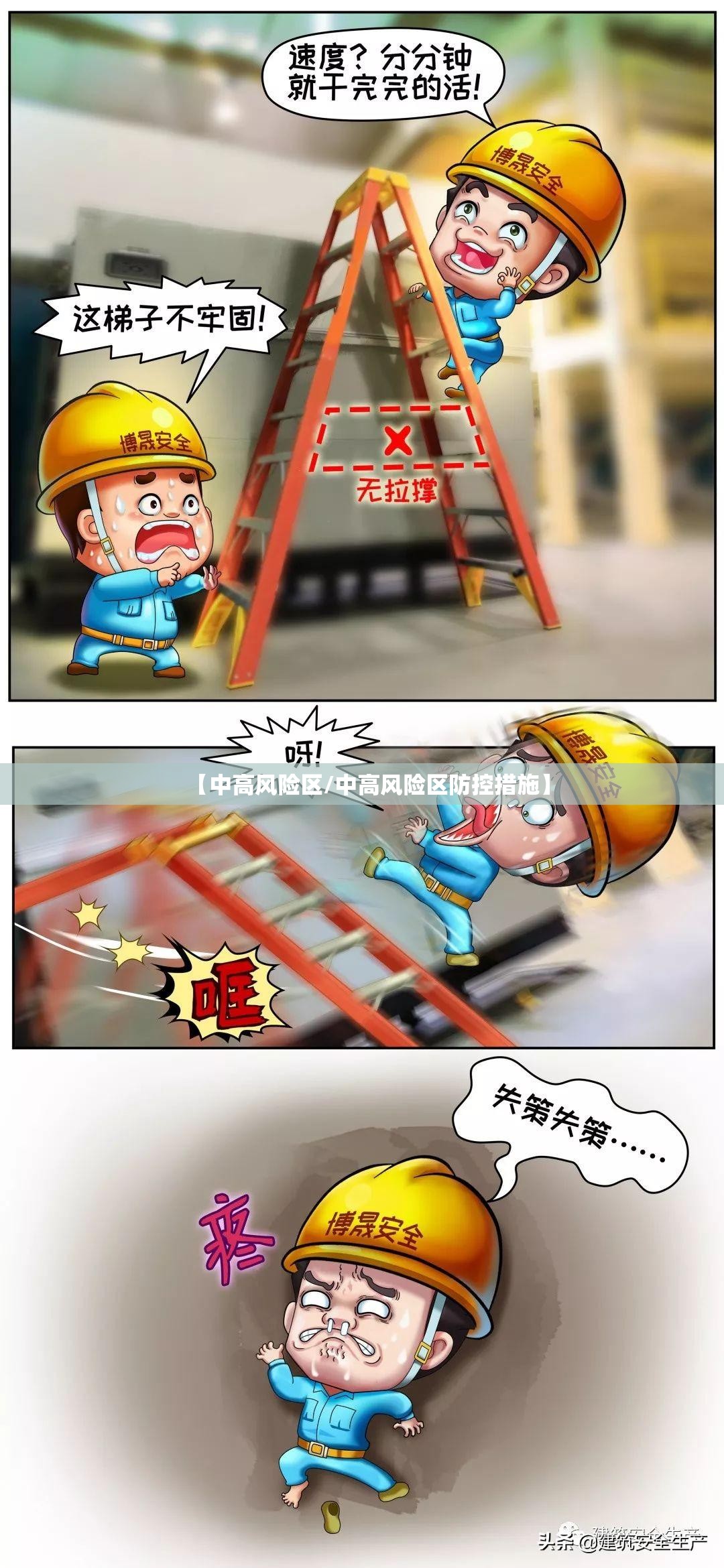 【中高风险区/中高风险区防控措施】