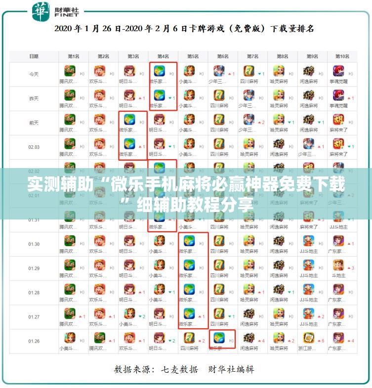 实测辅助“微乐手机麻将必赢神器免费下载	”细辅助教程分享