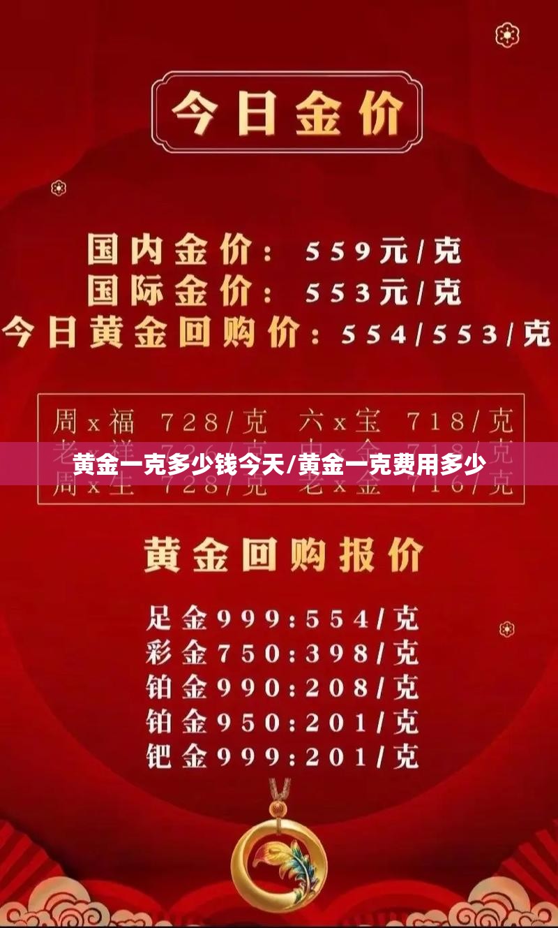 黄金一克多少钱今天/黄金一克费用多少
