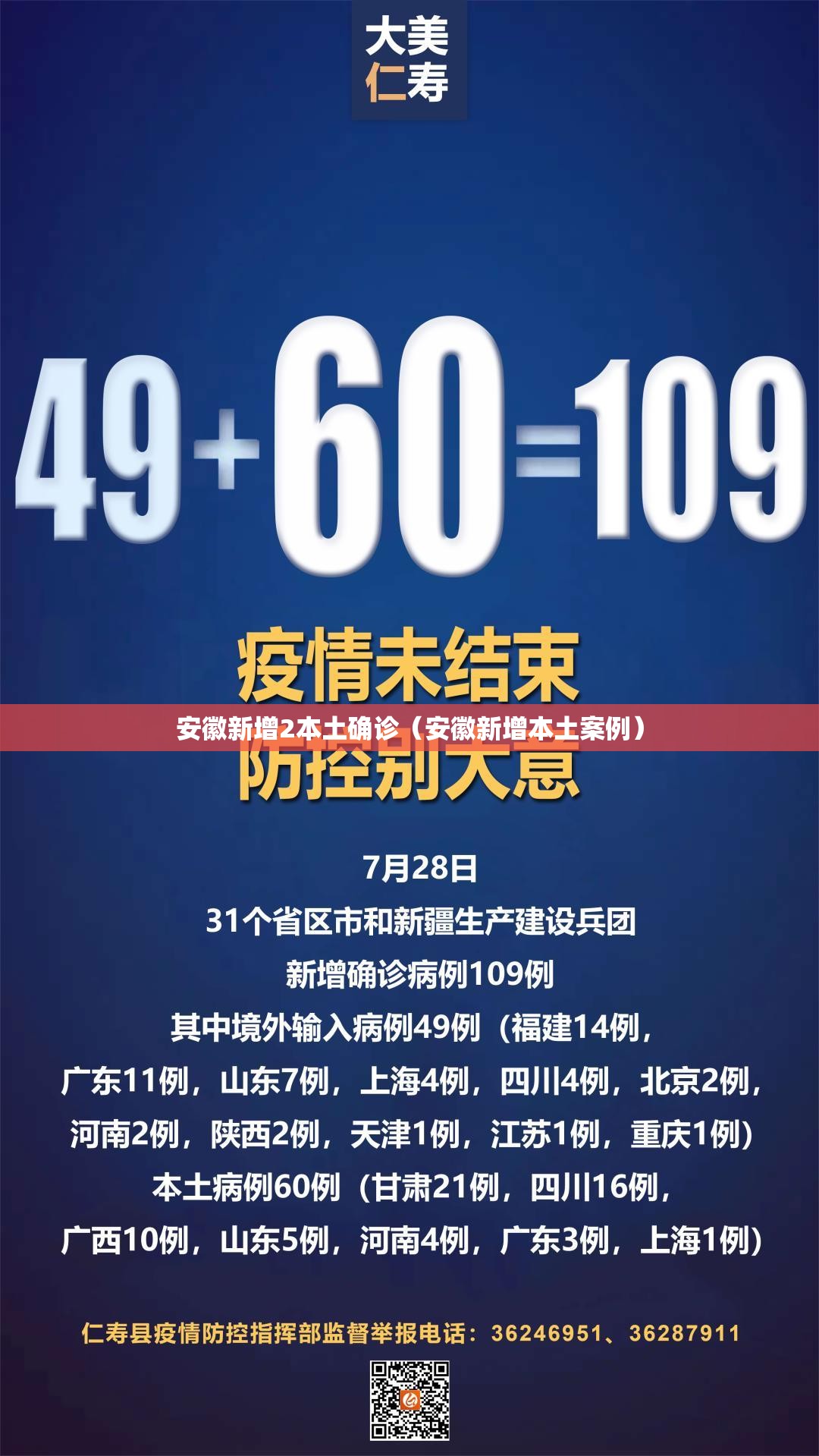 安徽新增2本土确诊(安徽新增本土案例) 安徽新增2本土确诊(安徽新增本土案例)