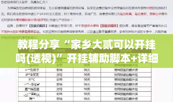 教程分享“家乡大贰可以开挂吗(透视)	”开挂辅助脚本+详细开挂安装教程