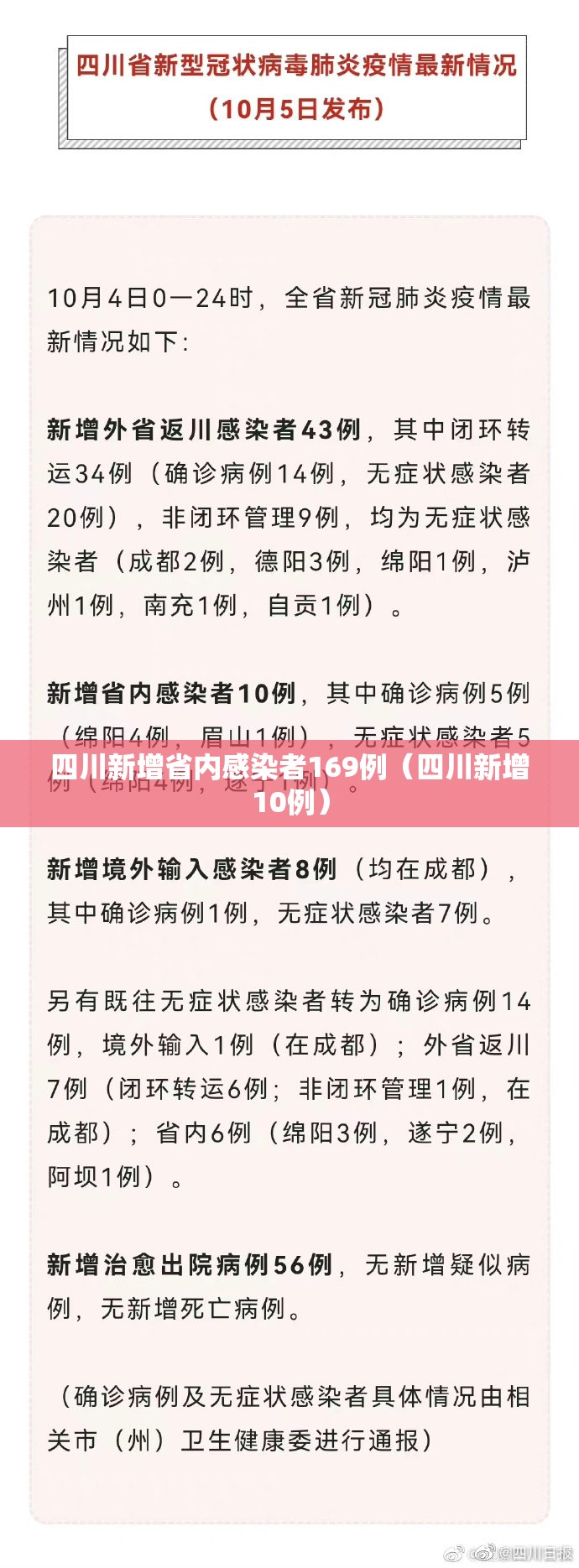 四川新增省内感染者169例（四川新增10例）