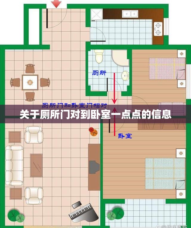 关于厕所门对到卧室一点点的信息
