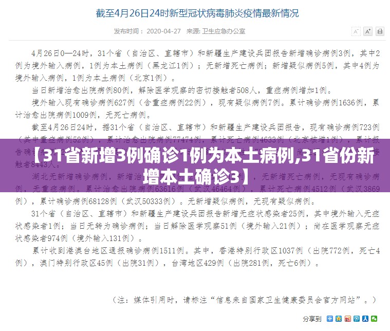 【31省新增3例确诊1例为本土病例,31省份新增本土确诊3】 【31省新增3例确诊1例为本土病例,31省份新增本土确诊3】