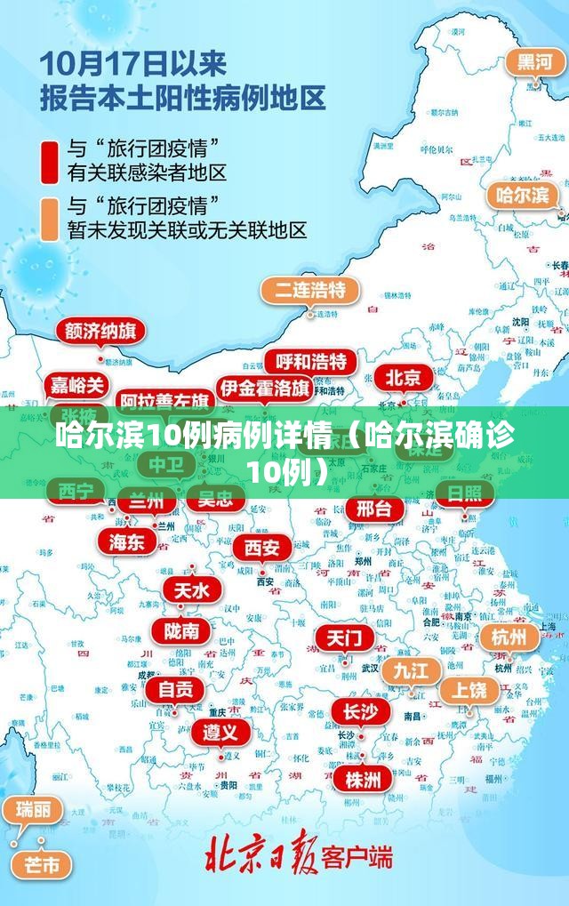 哈尔滨10例病例详情(哈尔滨确诊10例) 哈尔滨10例病例详情(哈尔滨确诊10例)