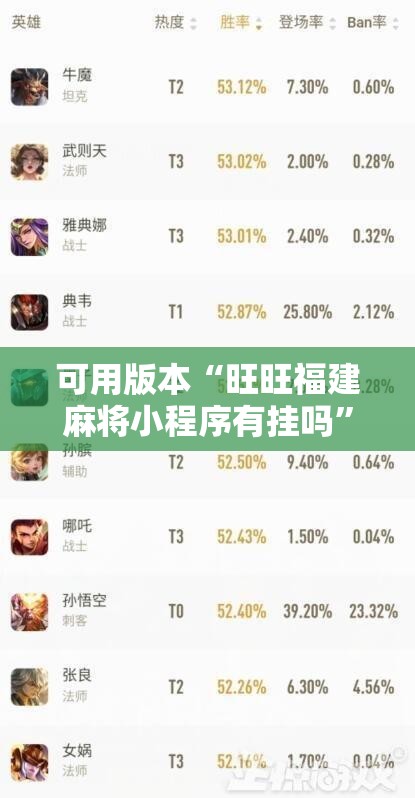可用版本“旺旺福建麻将小程序有挂吗	”开挂辅助脚本+详细开挂安装教程