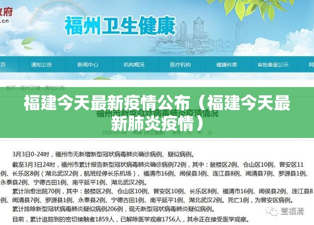 福建今天最新疫情公布(福建今天最新肺炎疫情) 福建今天最新疫情公布(福建今天最新肺炎疫情)