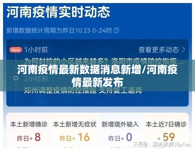 河南疫情最新数据消息新增/河南疫情最新发布
