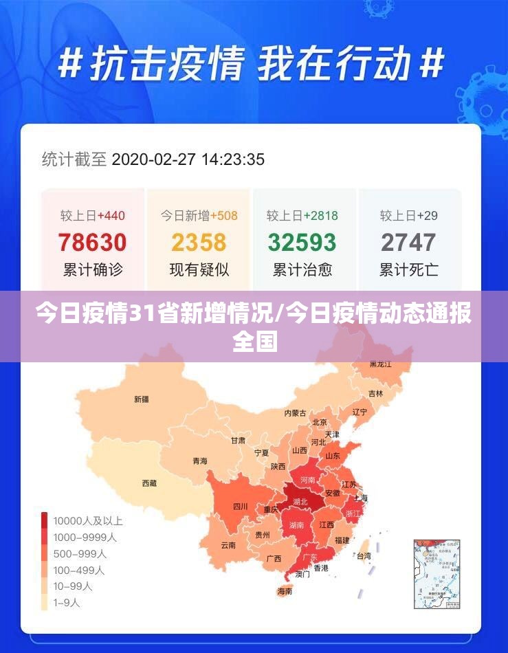 今日疫情31省新增情况/今日疫情动态通报全国 今日疫情31省新增情况/今日疫情动态通报全国