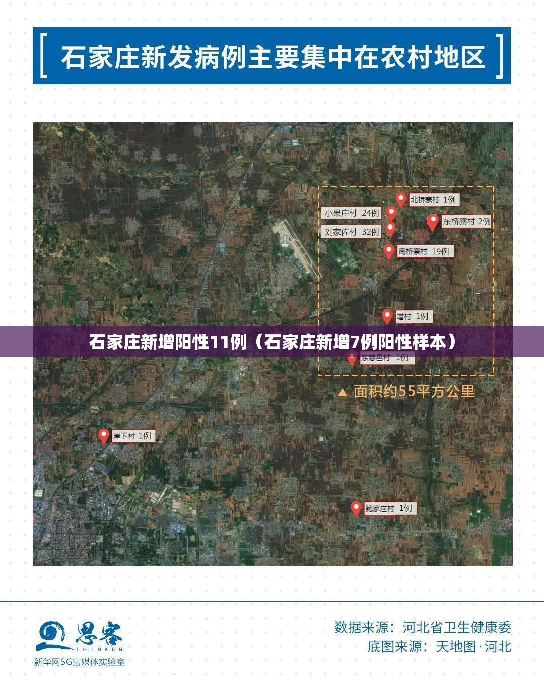 石家庄新增阳性11例(石家庄新增7例阳性样本) 石家庄新增阳性11例(石家庄新增7例阳性样本)
