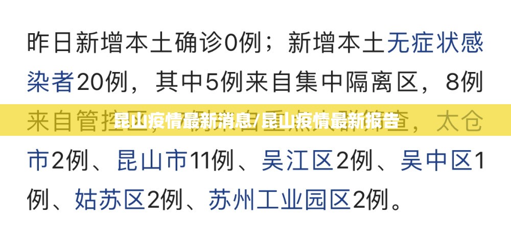 昆山疫情最新消息/昆山疫情最新报告