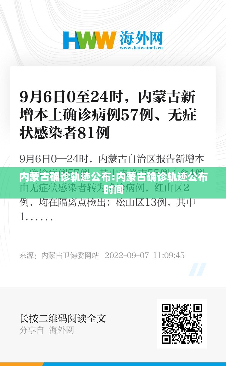 内蒙古确诊轨迹公布:内蒙古确诊轨迹公布时间 内蒙古确诊轨迹公布:内蒙古确诊轨迹公布时间