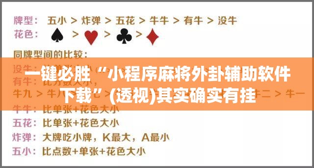 一键必胜“小程序麻将外卦辅助软件下载”(透视)其实确实有挂