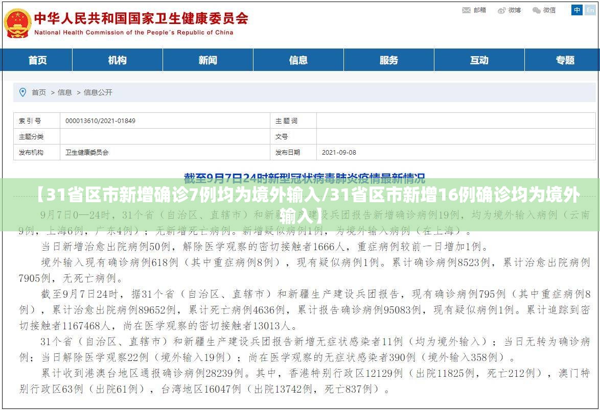 【31省区市新增确诊7例均为境外输入/31省区市新增16例确诊均为境外输入】 【31省区市新增确诊7例均为境外输入/31省区市新增16例确诊均为境外输入】