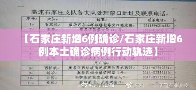【石家庄新增6例确诊/石家庄新增6例本土确诊病例行动轨迹】 【石家庄新增6例确诊/石家庄新增6例本土确诊病例行动轨迹】