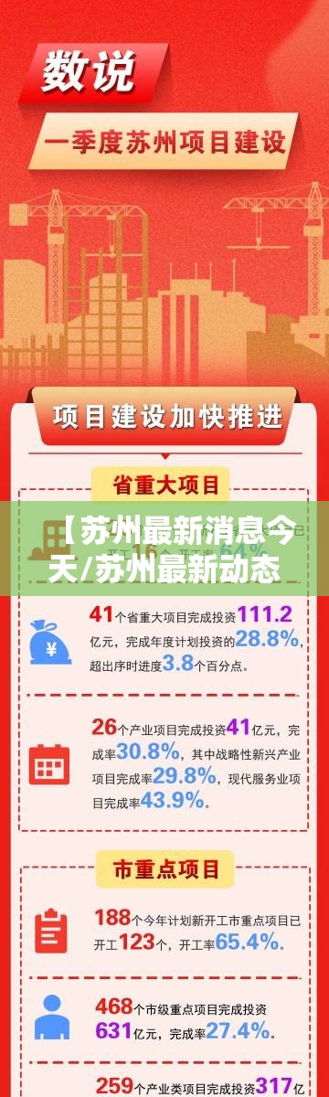 【苏州最新消息今天/苏州最新动态】 【苏州最新消息今天/苏州最新动态】