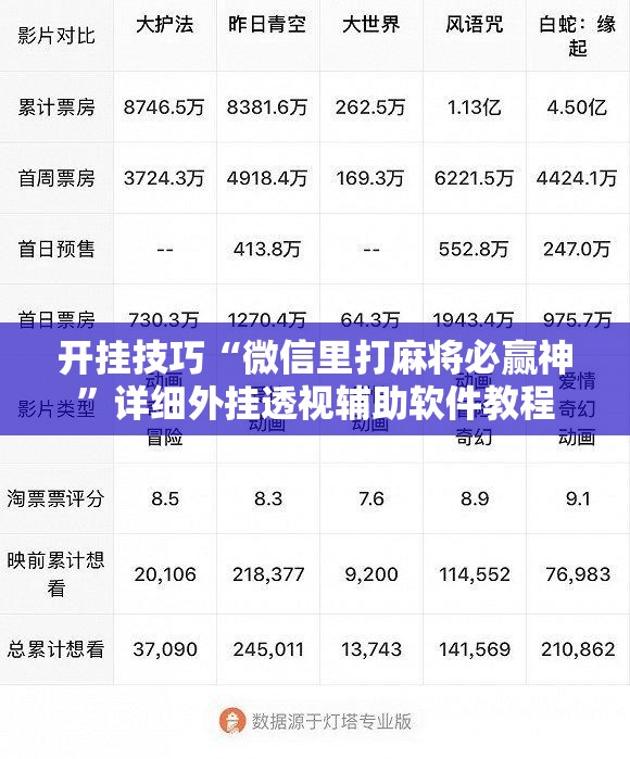 开挂技巧“微信里打麻将必赢神”详细外挂透视辅助软件教程