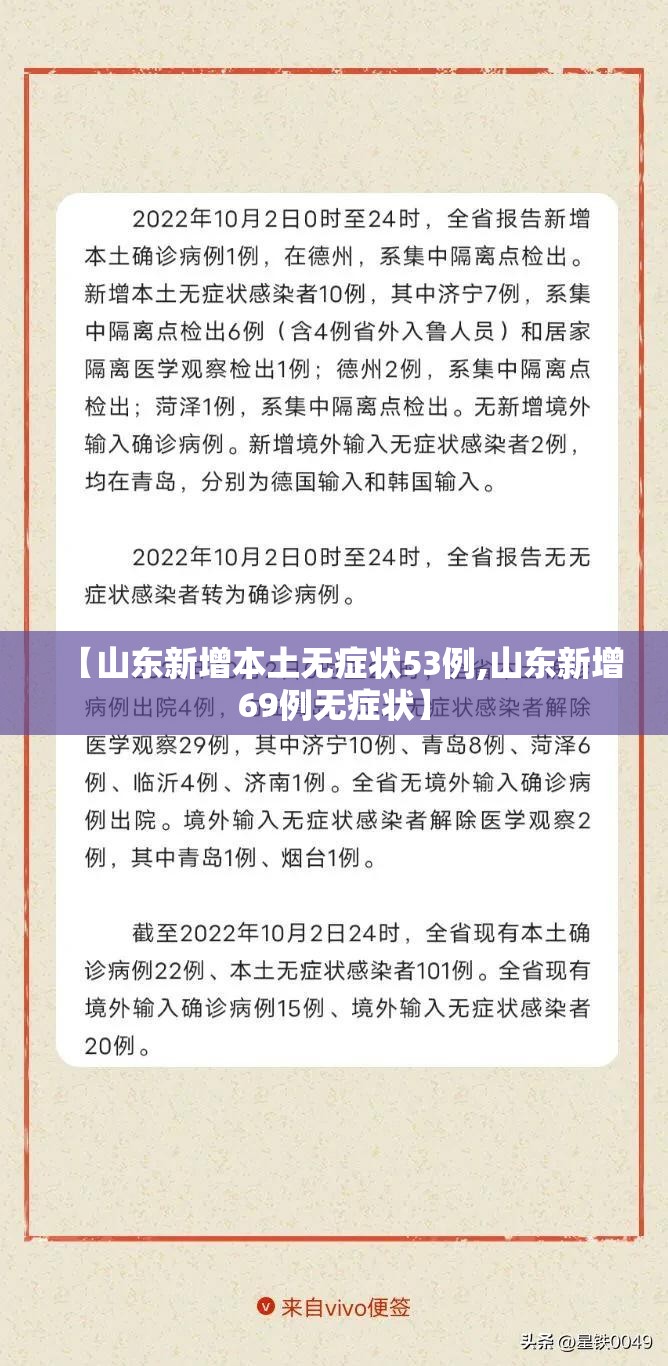 【山东新增本土无症状53例,山东新增69例无症状】 【山东新增本土无症状53例,山东新增69例无症状】