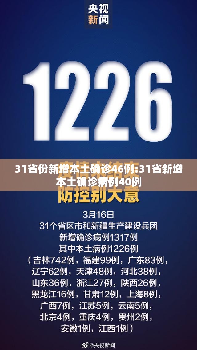 31省份新增本土确诊46例:31省新增本土确诊病例40例 31省份新增本土确诊46例:31省新增本土确诊病例40例