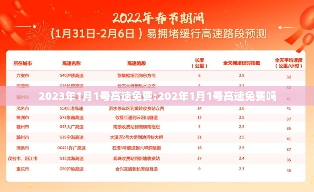 2023年1月1号高速免费:202年1月1号高速免费吗