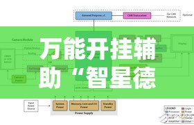 万能开挂辅助“智星德州开挂辅助器通用版”其实确实有挂