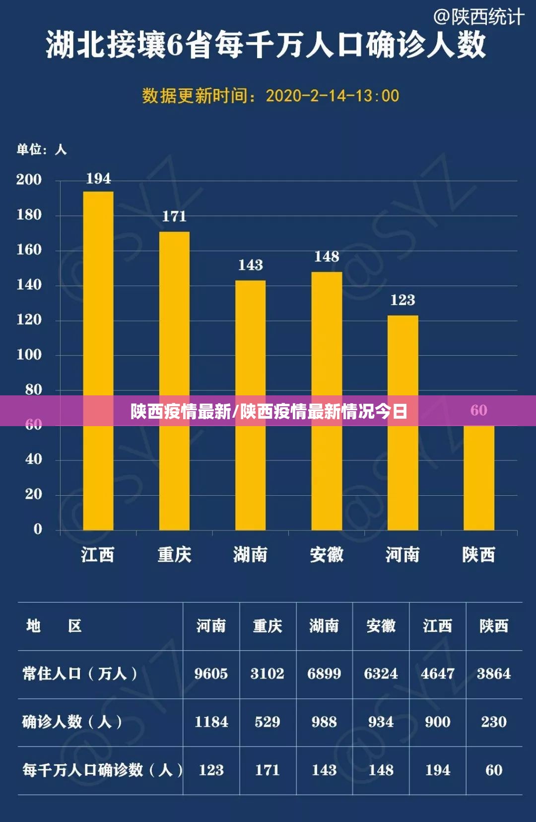 陕西疫情最新/陕西疫情最新情况今日