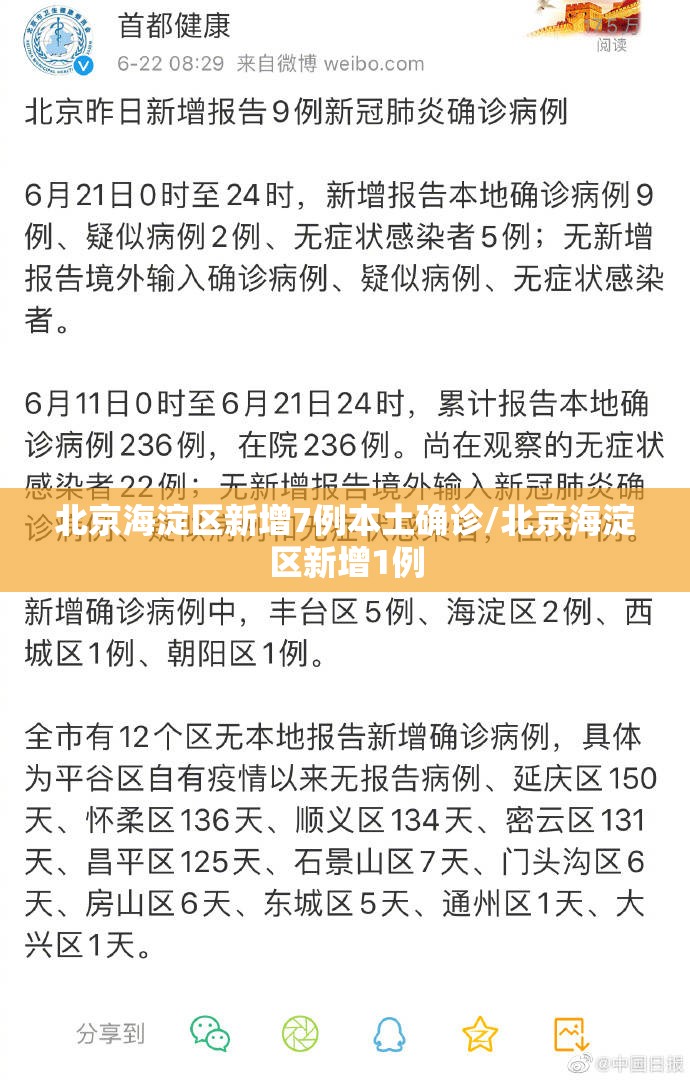 北京海淀区新增7例本土确诊/北京海淀区新增1例