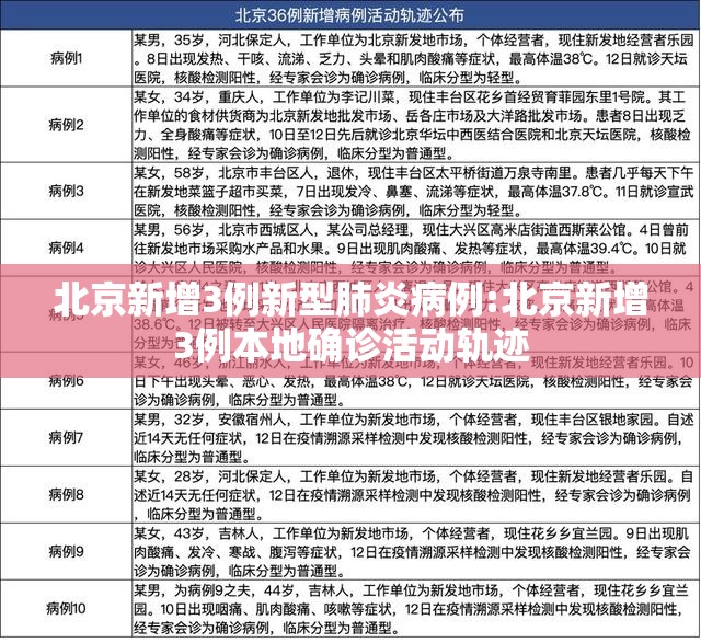 北京新增3例新型肺炎病例:北京新增3例本地确诊活动轨迹