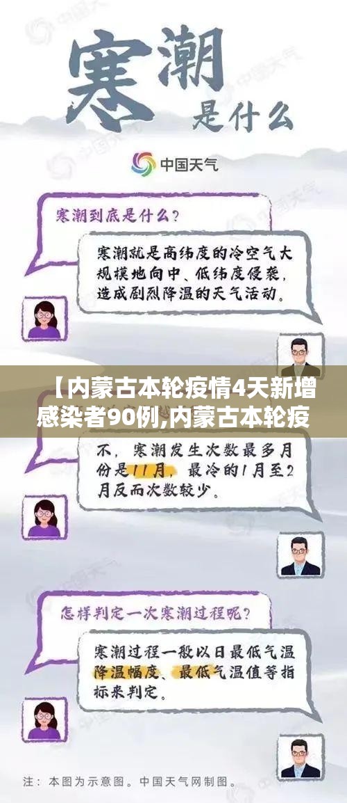 【内蒙古本轮疫情4天新增感染者90例,内蒙古本轮疫情4天新增感染者90例】