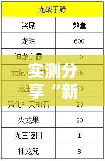 实测分享“新玄龙怎么开挂	”原来可以开挂