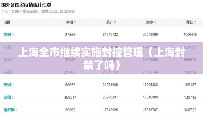 上海全市继续实施封控管理（上海封禁了吗）